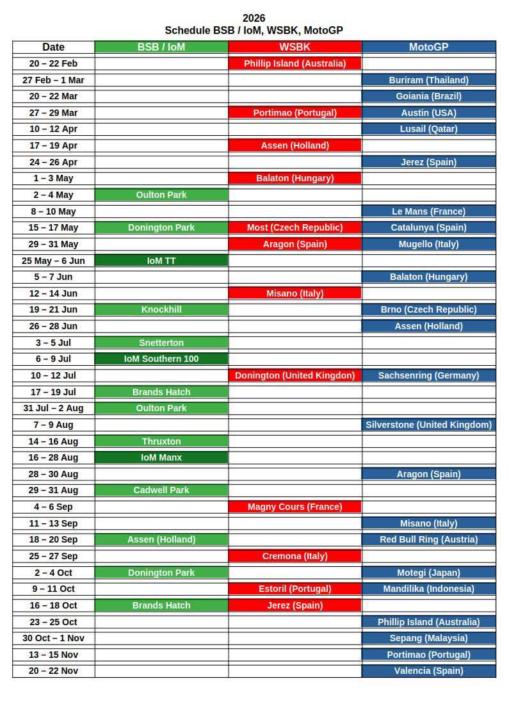 2026 European Motorcycle Racing Calendar
