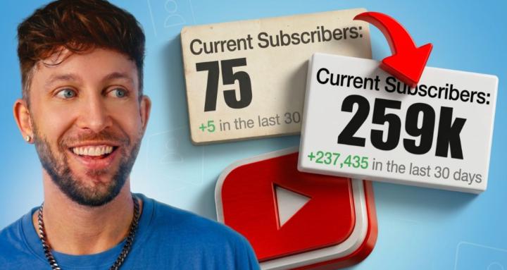 Viral Creator Academy