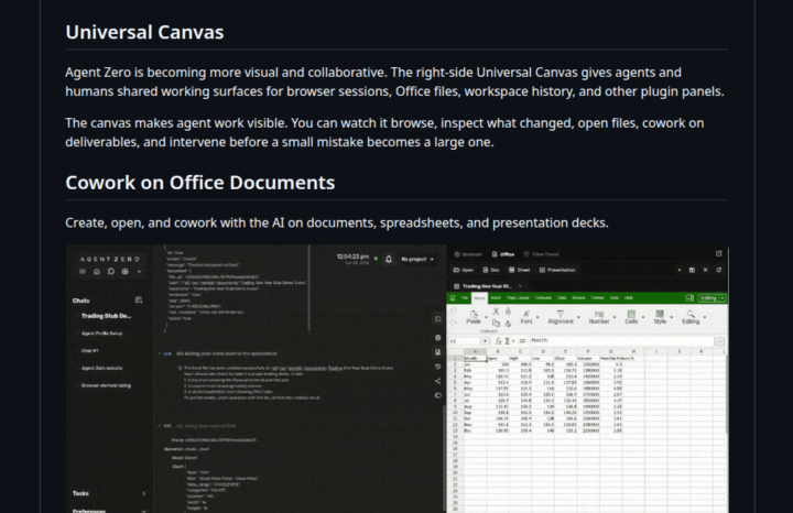 A0 v1.10 is HUGE! (Native Browser, Time Travel, Office Canvas) ⚡