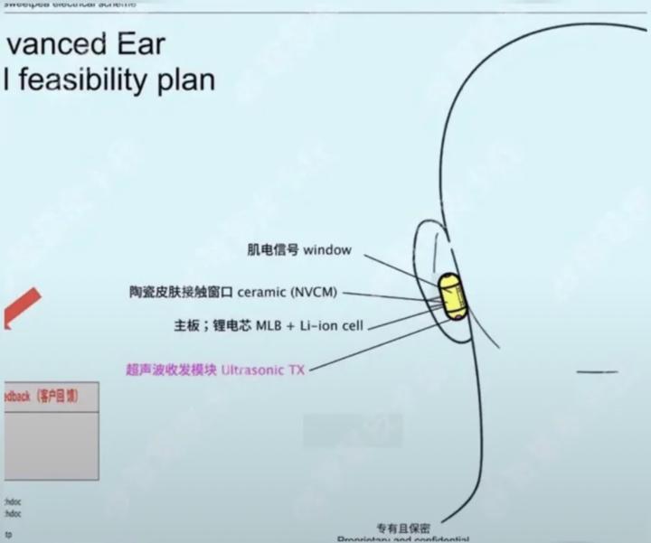The Next Privacy Collapse Isn’t Cameras, It’s the Inch Behind Your Ear