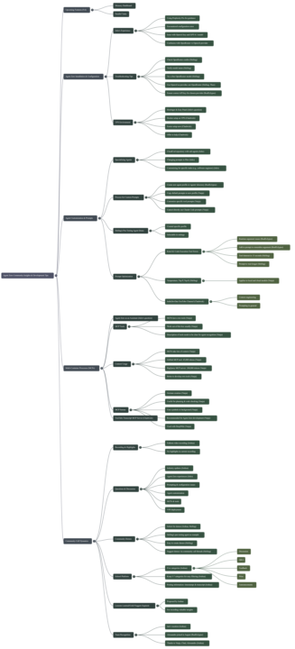 SUMMARY OF TIPS FROM TODAYS CALL 09/10/2025