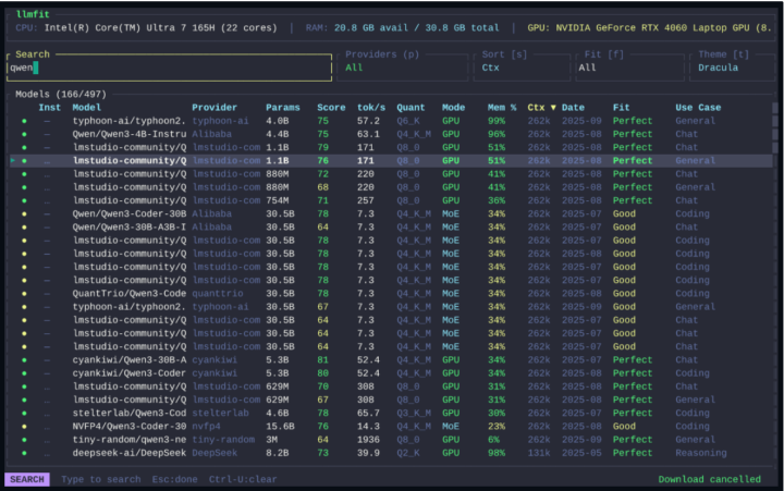 Working With Local LLMs