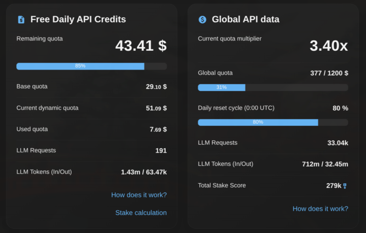A0T multiplier issue plus adding to Venice pool