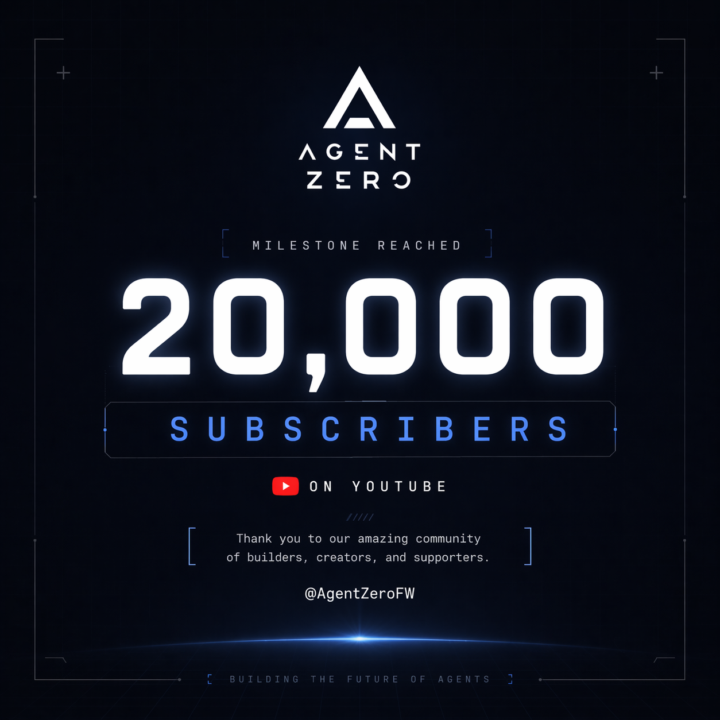 Thank you everyone! 20k subs on YouTube