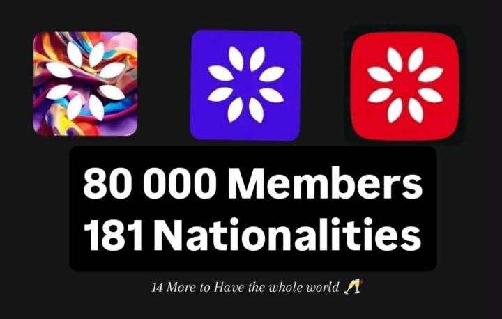 Just Arrived - Internationals in France 🇫🇷?