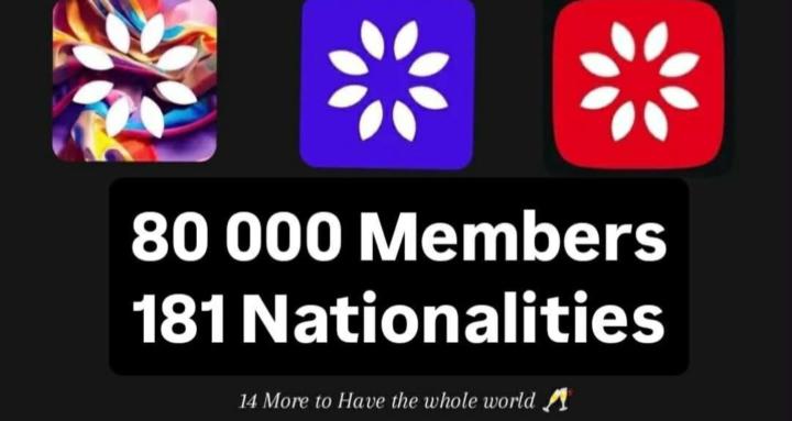 Internationals in France 🇫🇷