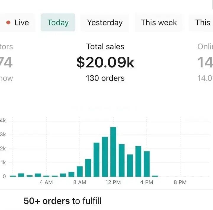 $20K Sales. Your Turn Next 🔥