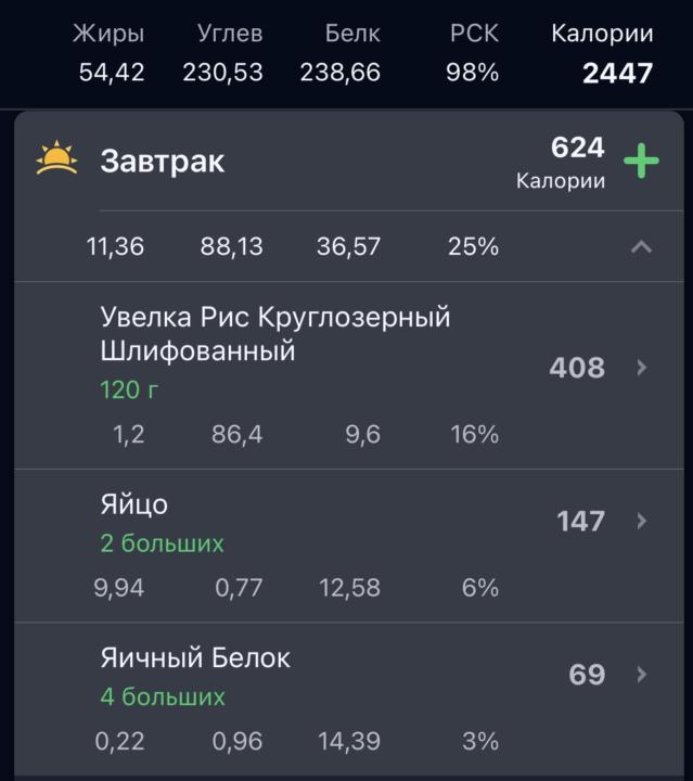 План БЖУ актуальный 