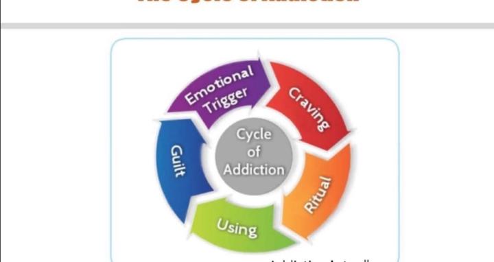 United through recovery