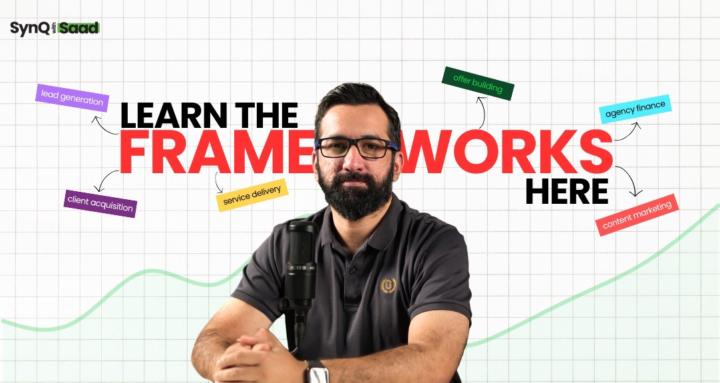 Founders Lab by SynQ with Saad