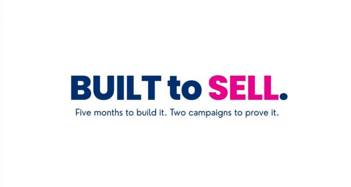 Built-to-Sell (SOCM)