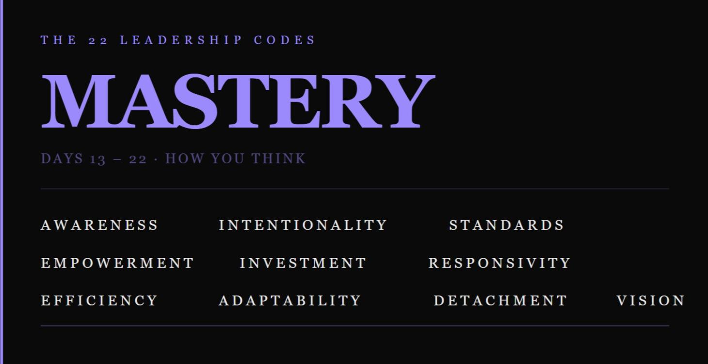 The Mastery: Codes 13-22