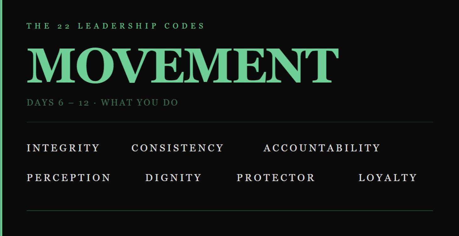 The Movement: Codes 6-12