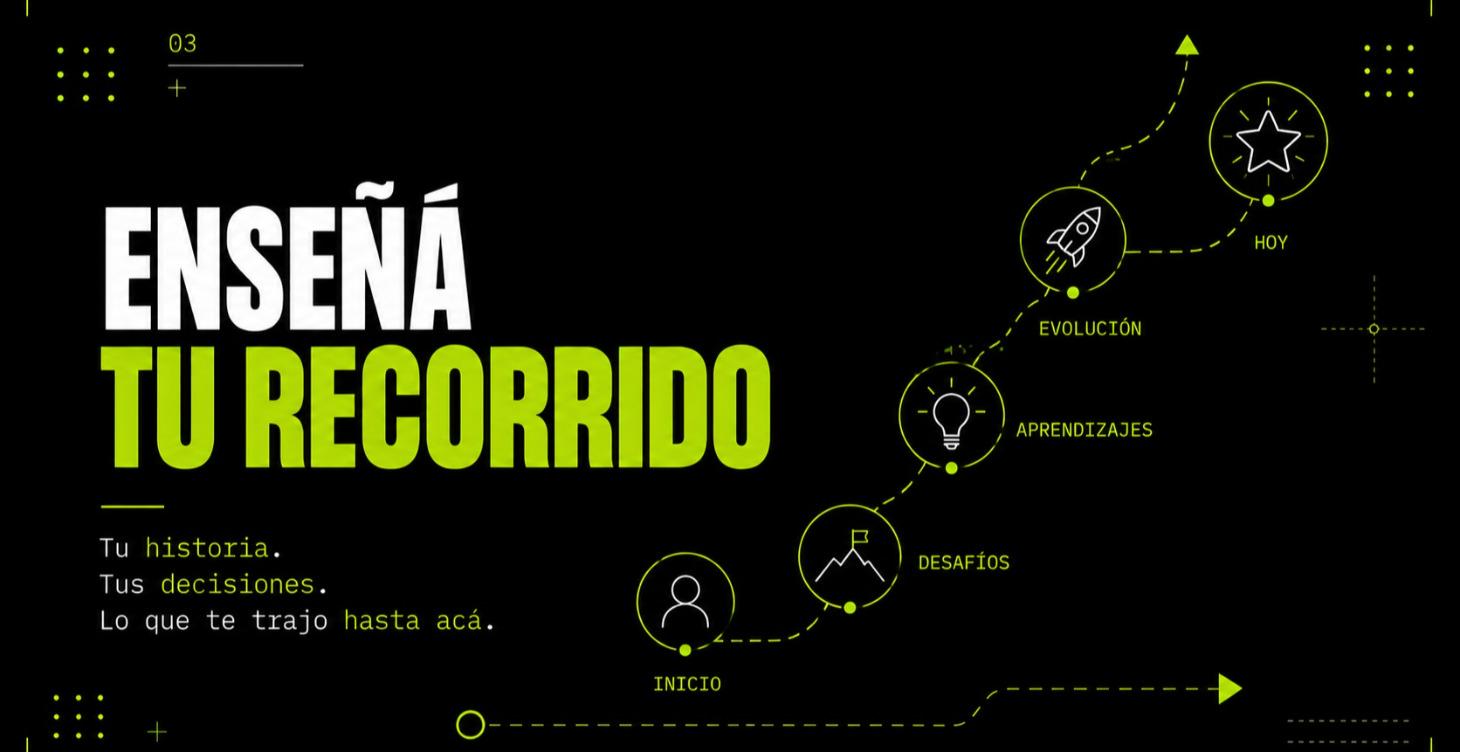 05. Enseñá tu recorrido