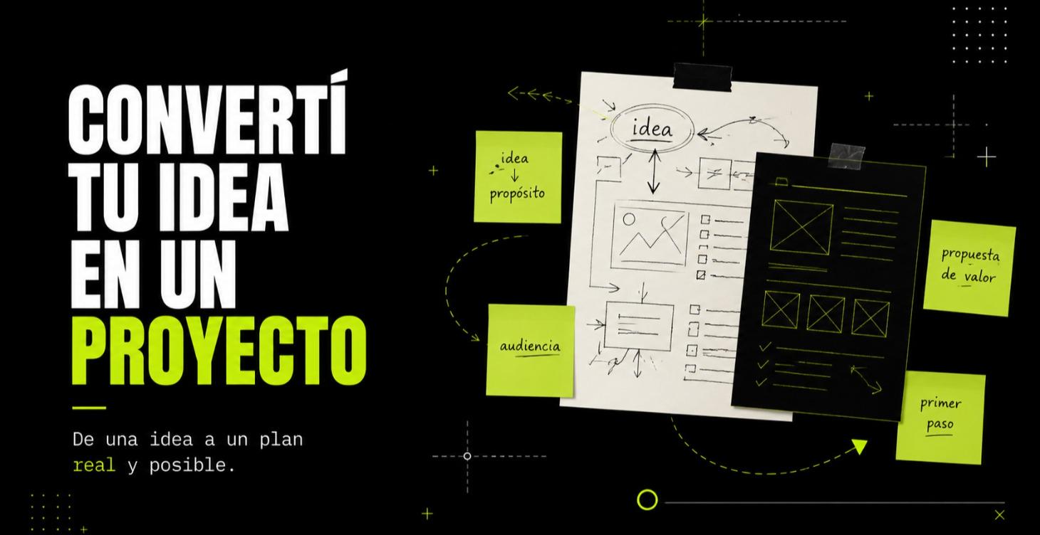 01. Convertí 1 idea en 1 proyecto