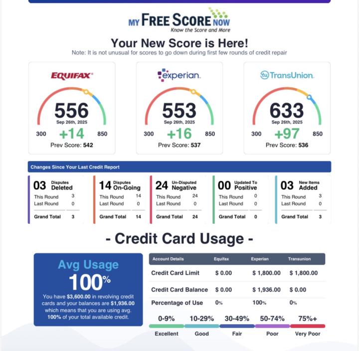 Client results 💪🏿