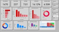 Meghana Paranganat Suresh