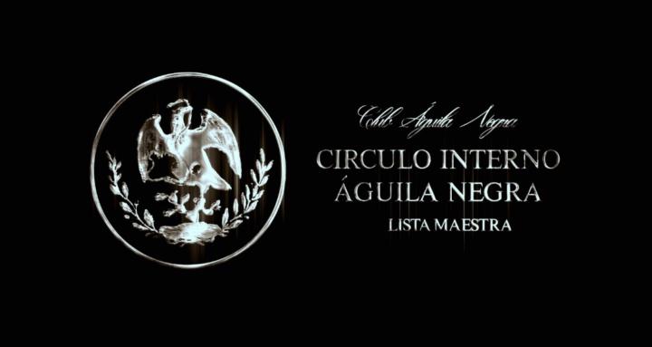 Círculo Interno -Lista Maestra
