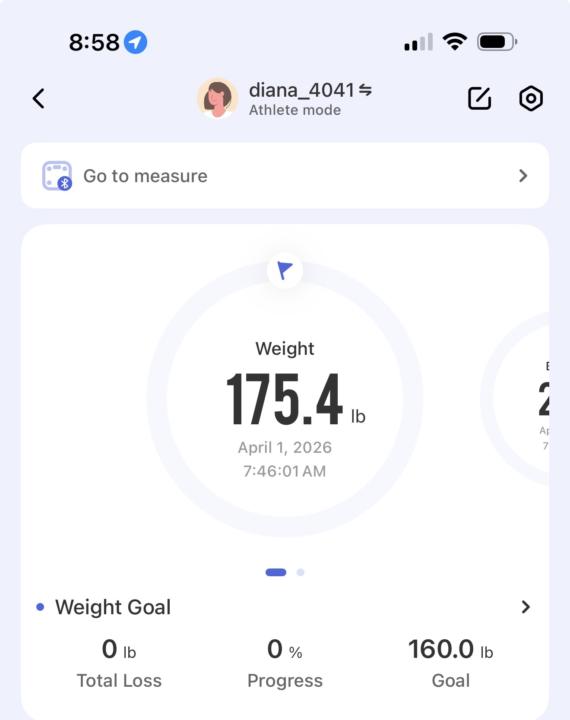April 21Day Challenge was Challenging 
