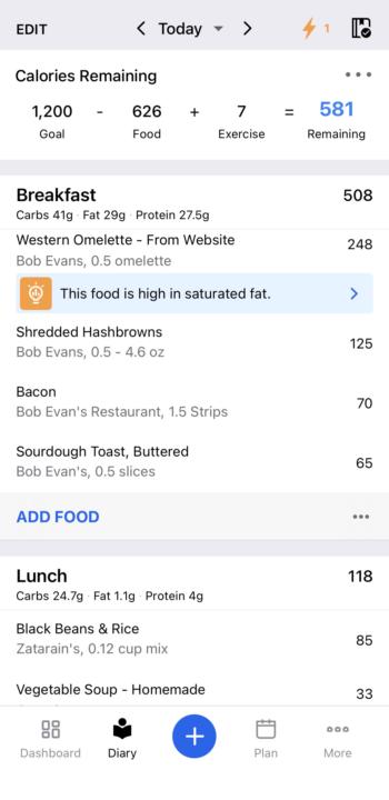 Day 1- breakfast/ Lunch