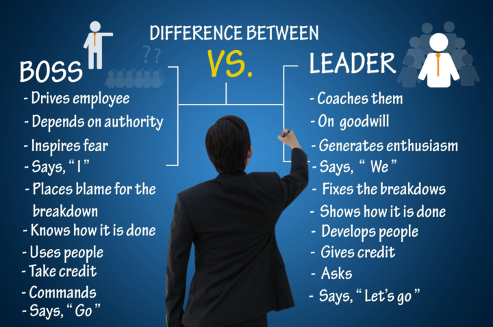 Let’s settle this: Leadership isn’t what they taught you in school.