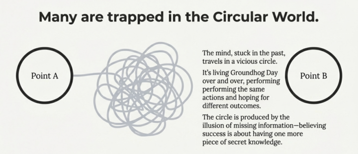 "One more piece of secret knowledge";)