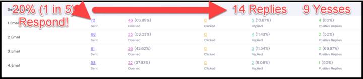 NEW "Giving Fun-Nel" for 🥶Partner Wrangling