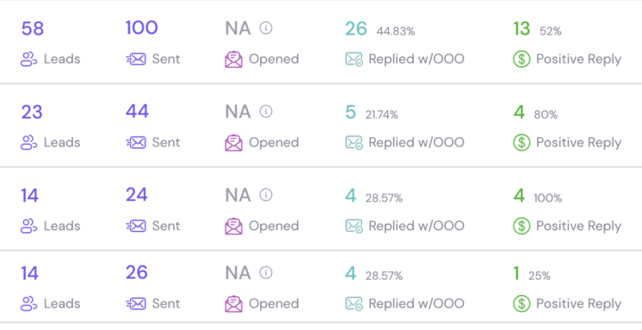 CDOD: I think I'm starting to figure it out...