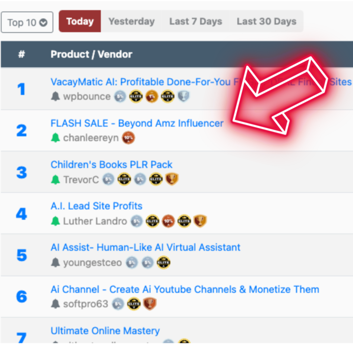 Mixin' Some Mojo Today, Baby! 