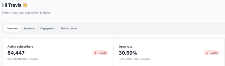 I've got 85K newsletter list... you got offers?