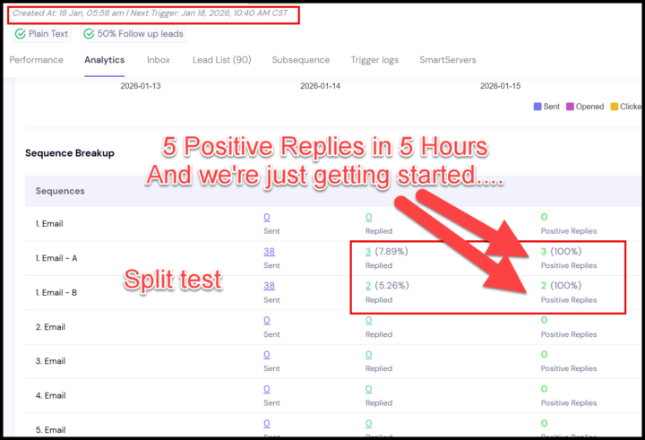 Yes. The Giving FUNnel Strikes AGAIN! 