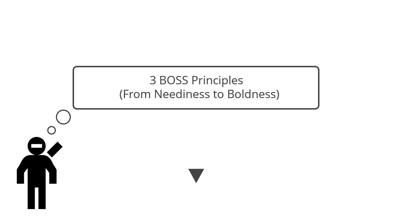 3 Boss Principles - From Neediness to BOLDNESS