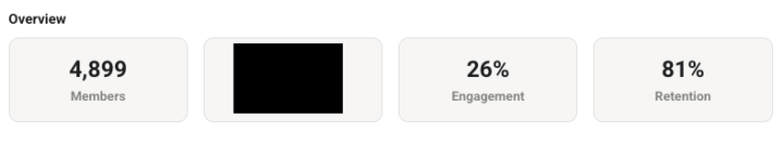 714 > 4,896 Skool Group Members. Auctions and Email. 