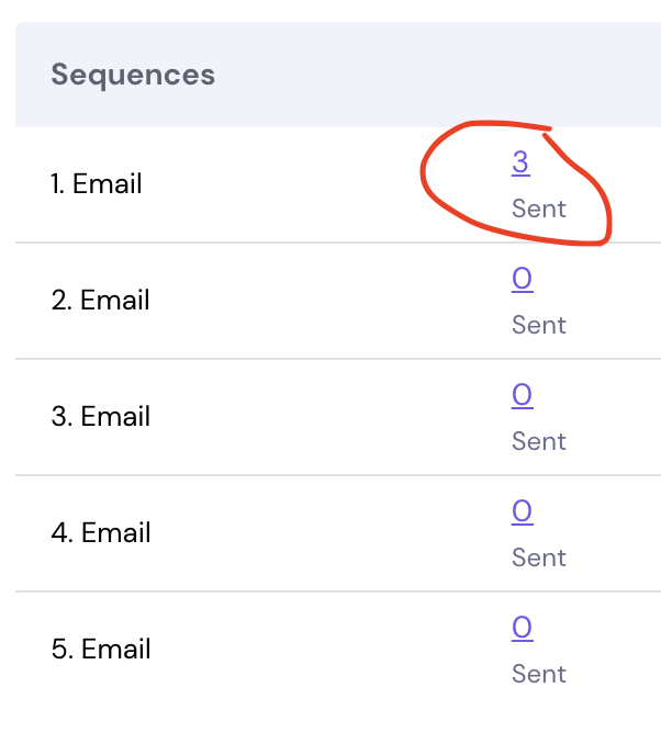 CDOD: Giving FUNnel Live