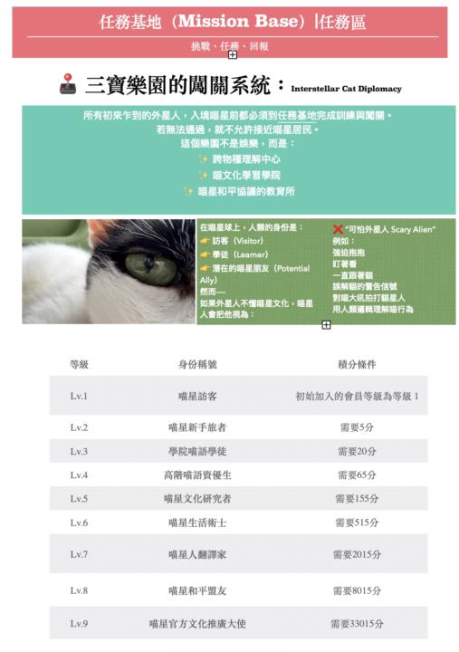 🕹 三寶樂園的闖關系統介紹