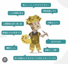 茂 古屋