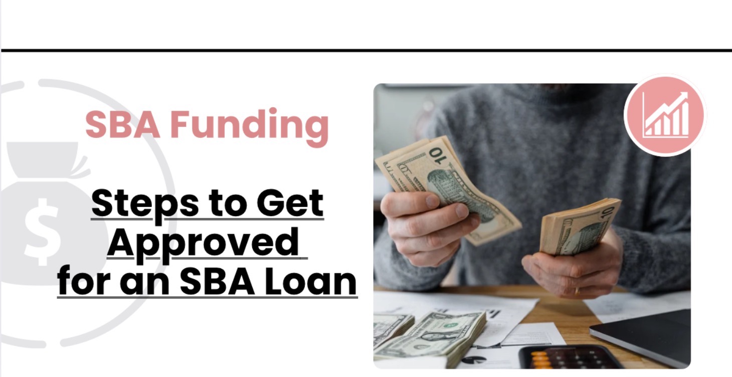 SBA Funding