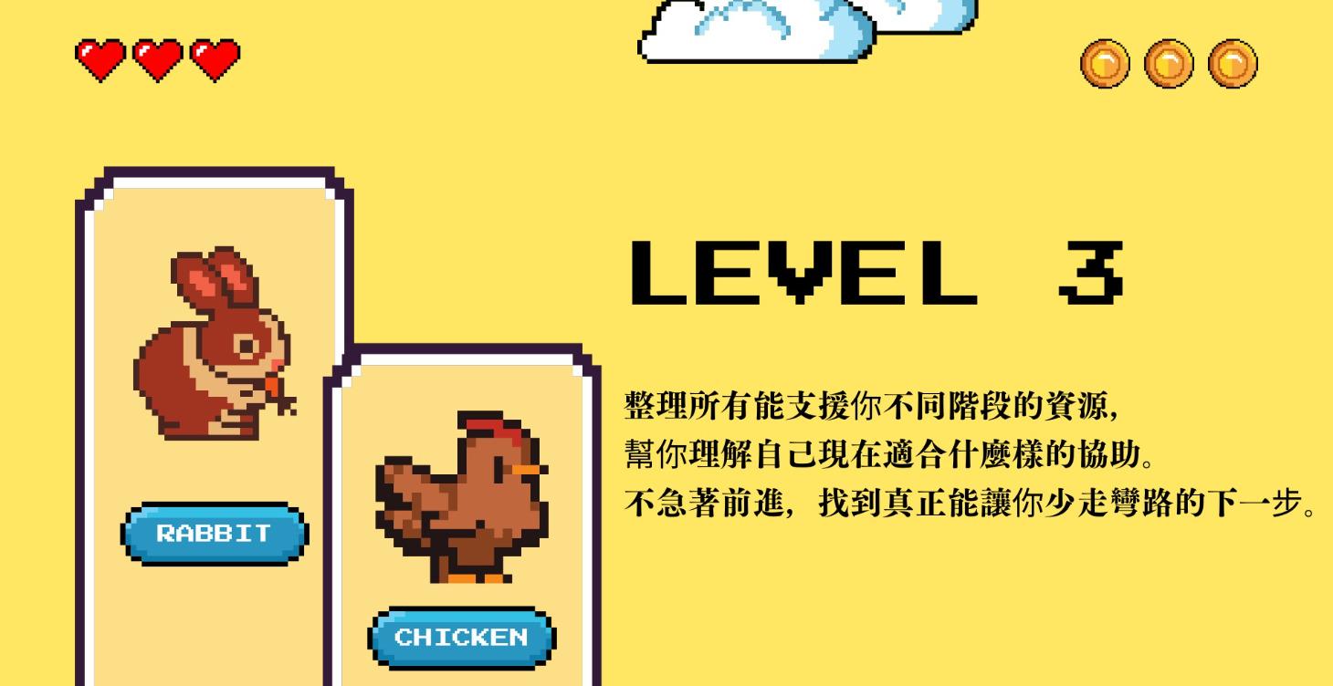 0到100K的變現地圖