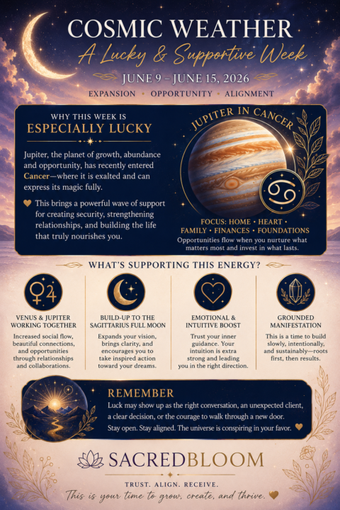 Cosmic Weather: A Week of Opportunity & Expansion