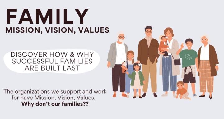 Mission - Vision - Values