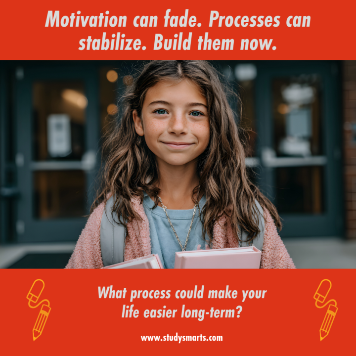 Processes