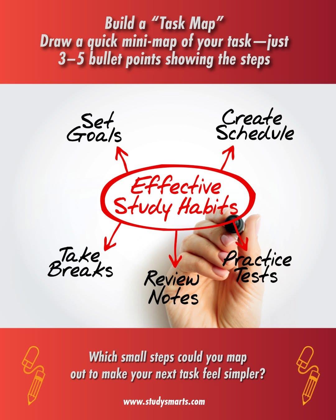 Task Map · Study Smarts