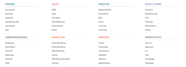 Leveraging Open Source Agentic IDE's and Multi-Agent Teams