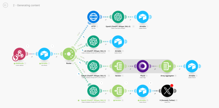 This AI Tool Will Write Your Content While You Sleep – Automate Your Posts and Save Hours