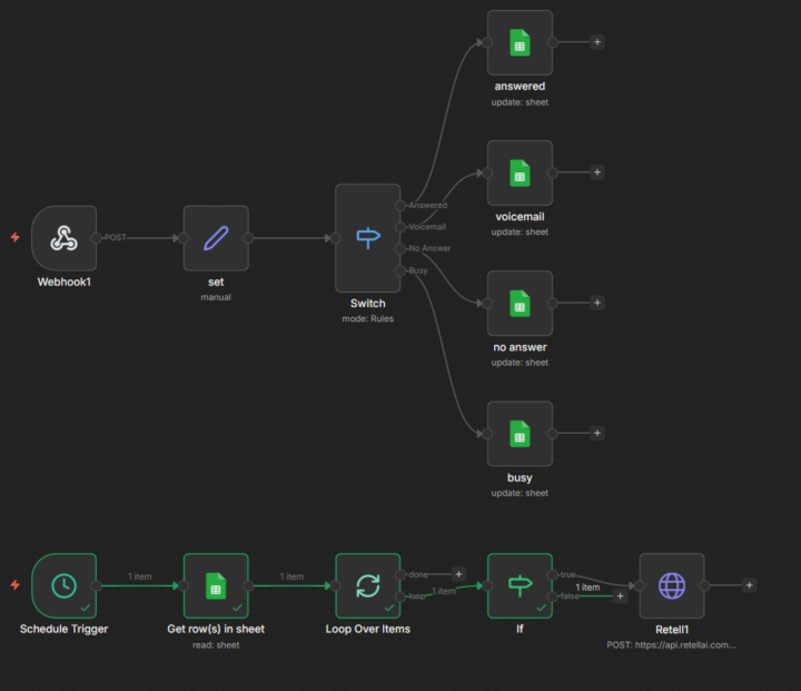 Retry if the person rejects..