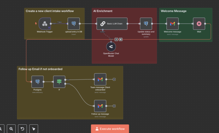 Client Onboarding Automation: How Would You Tackle This?