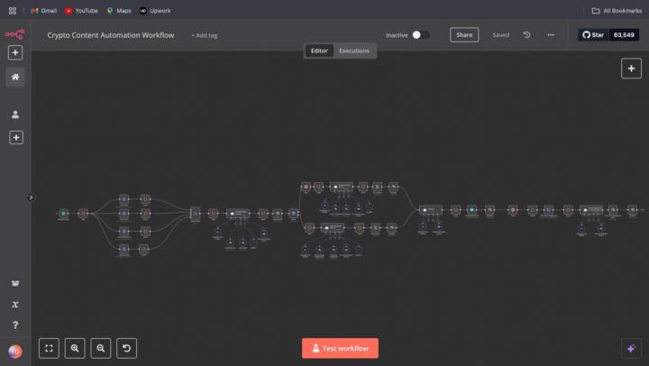 How I Helped Olivia Turn Content Chaos Into a Smooth Automation