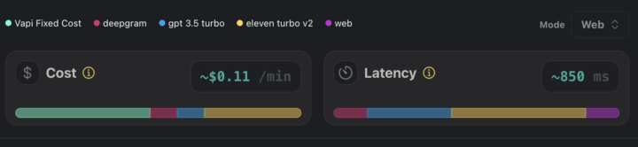 [HELP] Build better AI Voice Agents