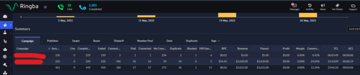 voice agent for call center- results update