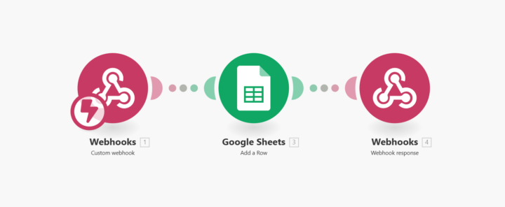 What are some tips to get better with Vapi and AI Voice Agents in general?